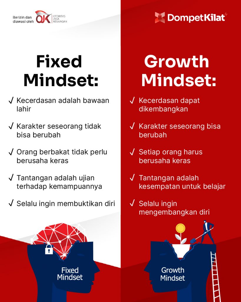 Perbedaan Fixed Mindset dan Growth Mindset