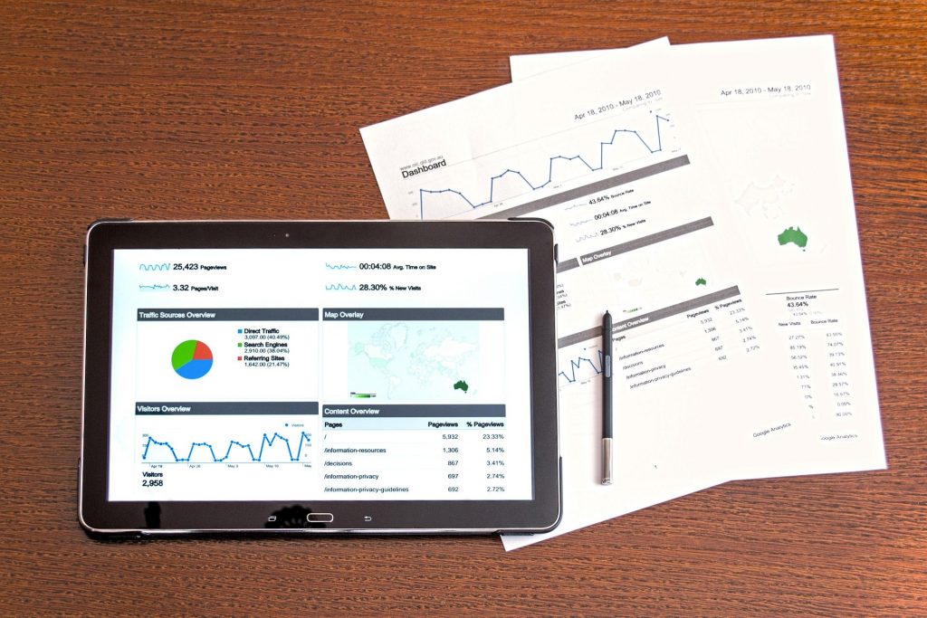 pentingnya digital marketing di masa pandemi untuk UMKM